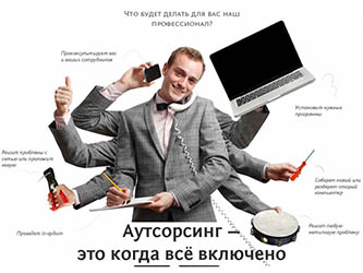 Объявление обслуживание компьютерной техники в Воронеже